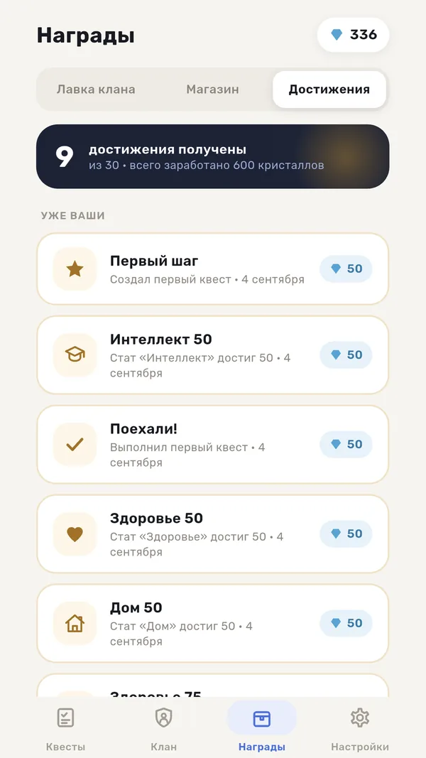 Экран достижений в KinTasks